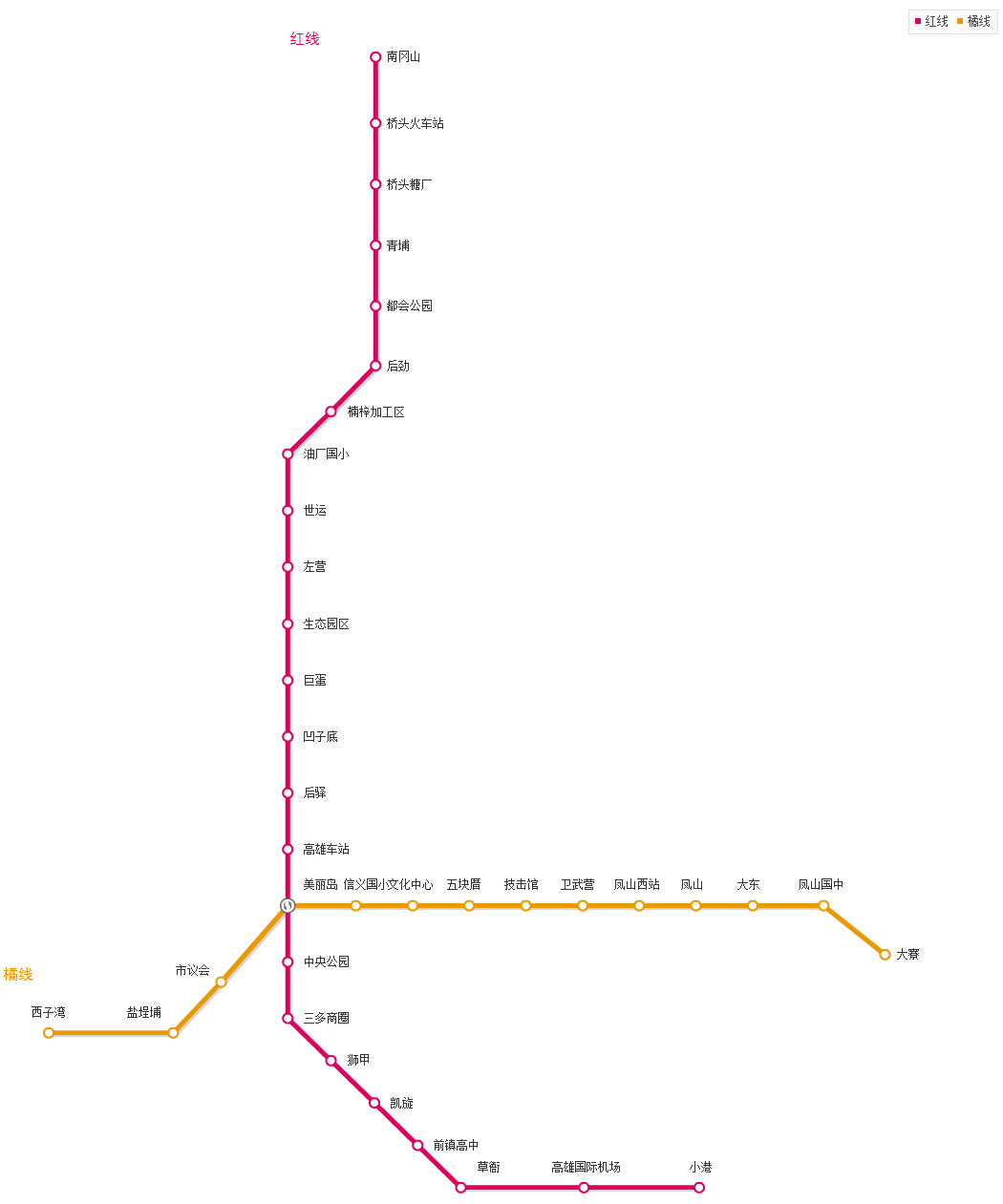 高雄地铁线路图